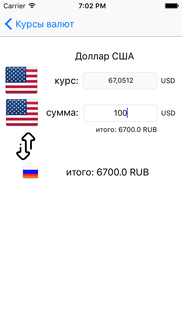 Курсы валют.