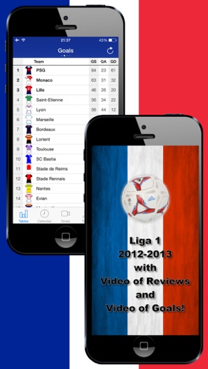 French Football History 2012-2013(圖1)-速報App