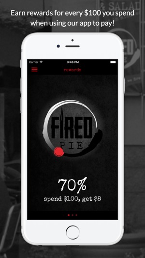 Fired Pie(圖1)-速報App