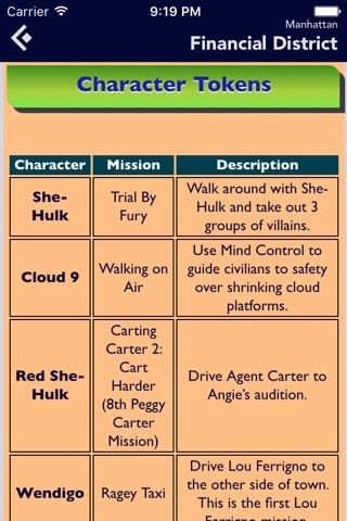 SK's Guide for LEGO Marvel's Avengers screenshot 3