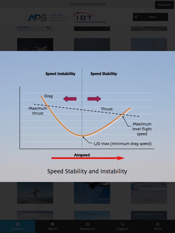 Upset Recovery Training screenshot-4