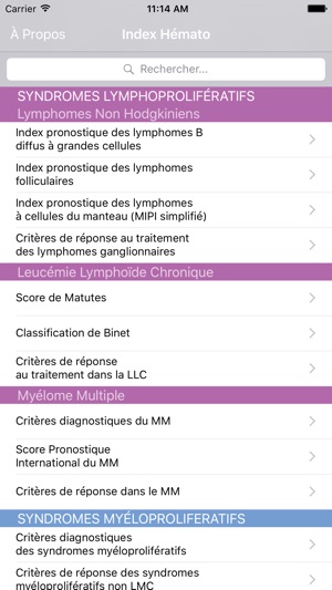 Index Hémato(圖2)-速報App