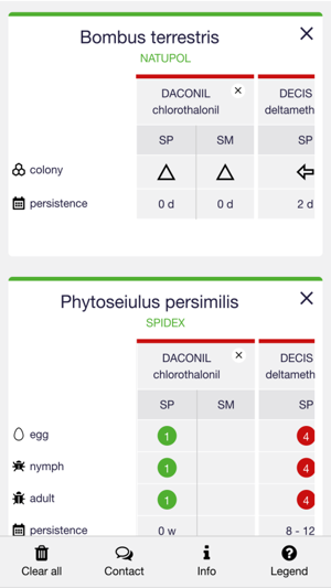 Koppert Side Effects Guide(圖5)-速報App