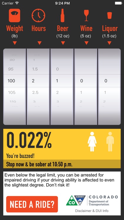 R-U-Buzzed? BAC Calculator