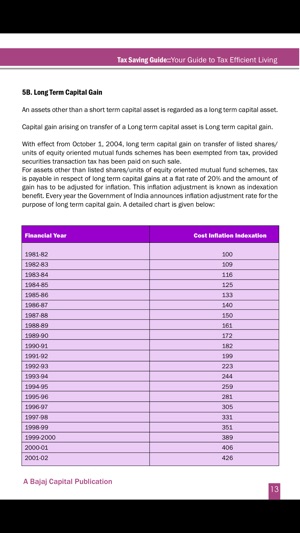 Bajaj Capital Tax Planning Guide(圖3)-速報App