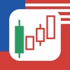 方德港美股-證券、AI診股、期貨、財富管理
