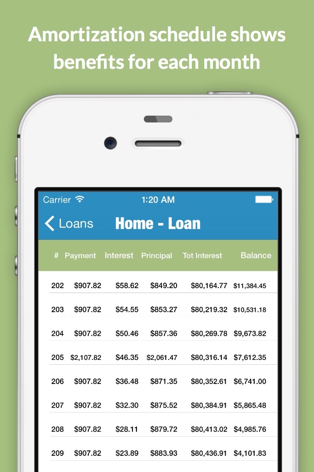 Loantune Loan Calculator screenshot 3