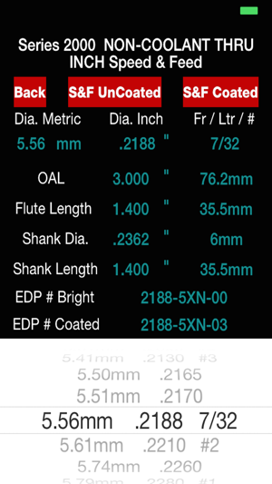 Specialty Tools Inc.(圖2)-速報App