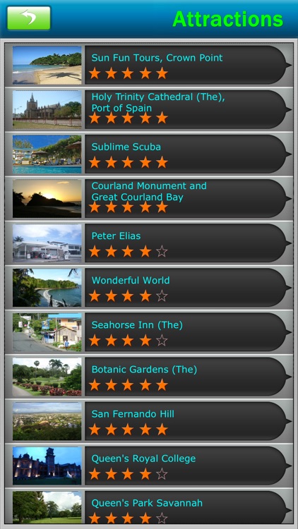 Trinidad & Tobago Offline Map Travel Guide