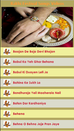 Rakhi Festival Songs Videos(圖1)-速報App