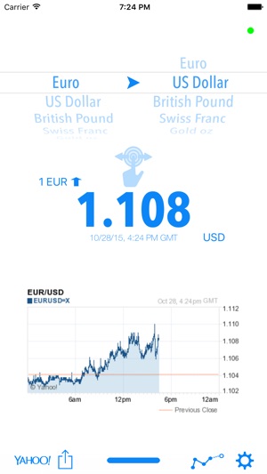 CurrencyNews