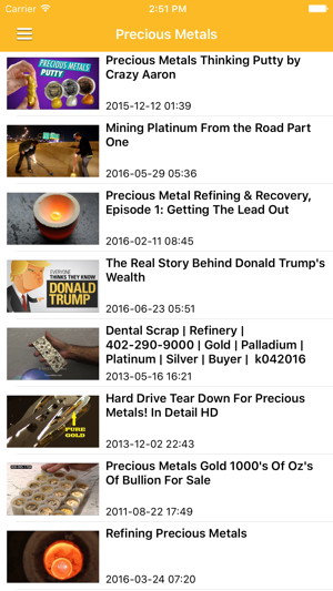 Gold News & Precious Metal Prices Today Free(圖5)-速報App