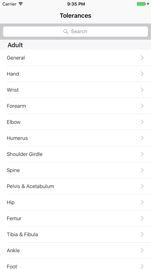 Tolerances: An Orthopaedic Reference Man