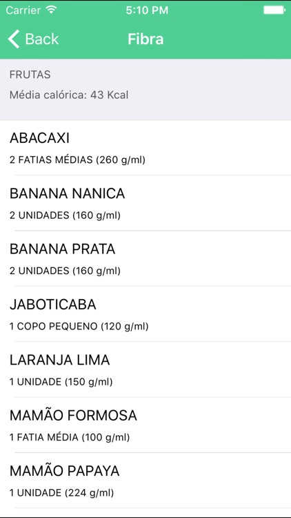 Dietbox