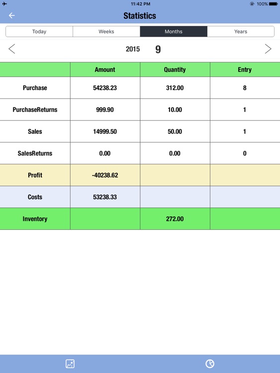 Shoes Clothing Store Master HD - Inventory Manager screenshot-4