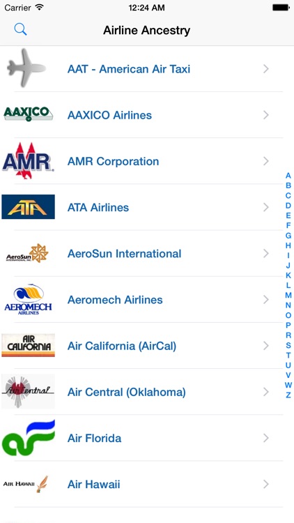 U.S. Airlines, Past and Present