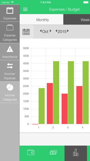 Spendies - Control your budget, manage expenses and incomes(圖4)-速報App