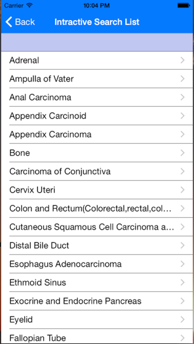 How to cancel & delete TNM from iphone & ipad 4