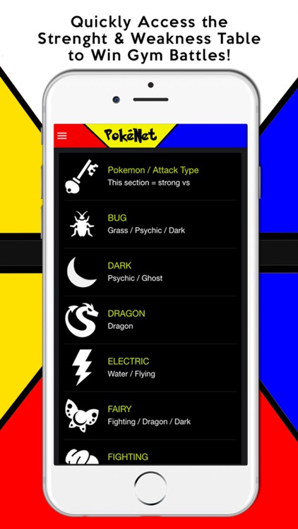 PokeNet - Guide, Maps, and Social Network for Pokemon Go!