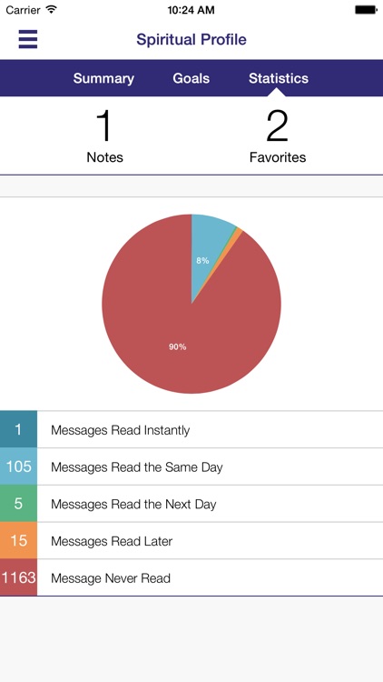 RMNaz screenshot-3