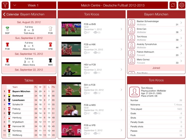 Deutsche Fußball 2012-2013 - Match Centre(圖2)-速報App