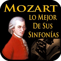 Mozart lo Mejor de sus Sinfonías - AudioEbook