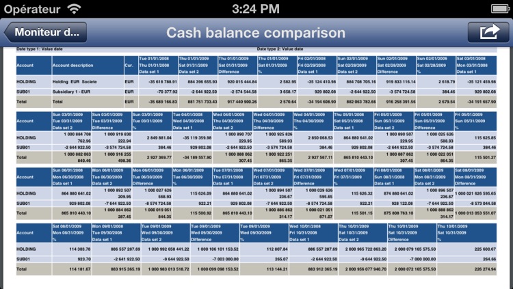Kyriba Mobile screenshot-3