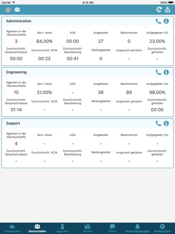 Genesys Cloud Supervisor screenshot 4