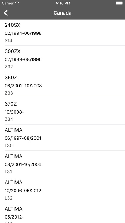 Nissan Car Parts - ETK Parts for Nissan & Infinity screenshot-4