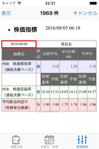 Meikabu「銘株」株式銘柄情報データベース screenshot 4