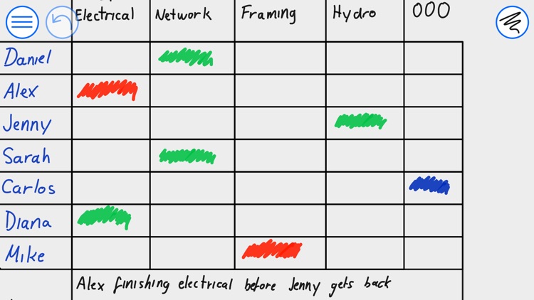 MeetingBoard - Live Whiteboard Collaboration