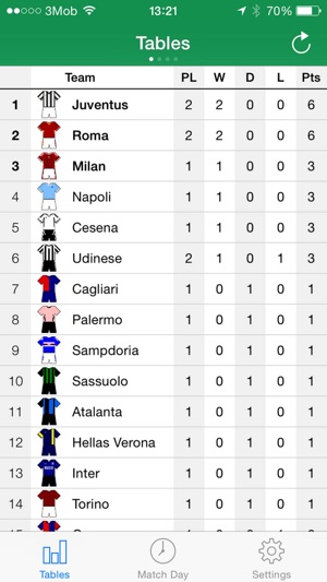 Scheduler - Italian Football Serie A 2016-2017(圖1)-速報App