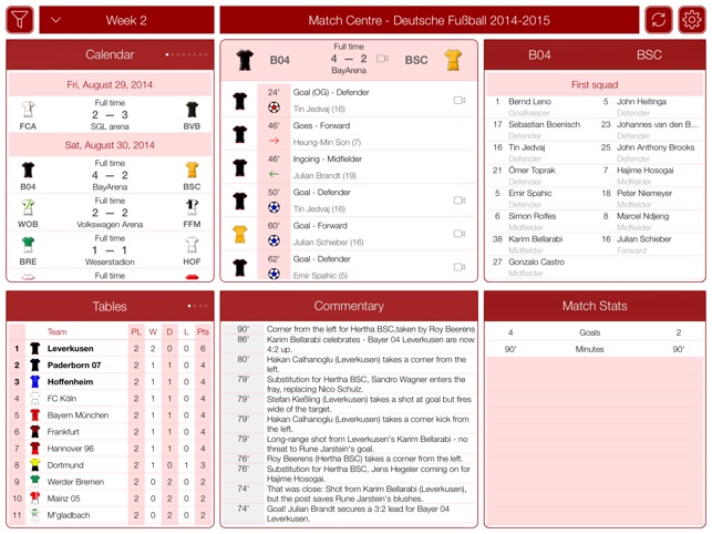 Deutsche Fußball 2015-2016 - Match Centre(圖2)-速報App