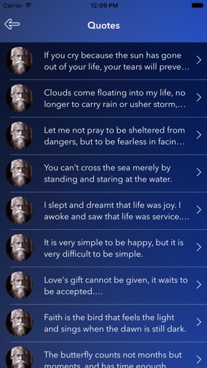 Rabindranath Tagor Quotes(圖3)-速報App