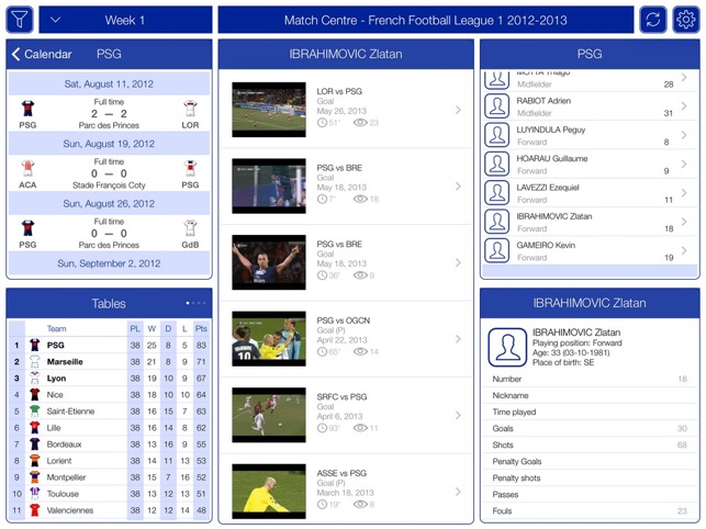 French Football League 1 2012-2013 - Match Centre(圖1)-速報App