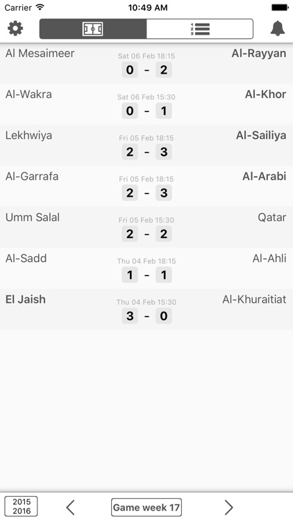 Scores for دوري نجوم قطر - Qatar Football League +