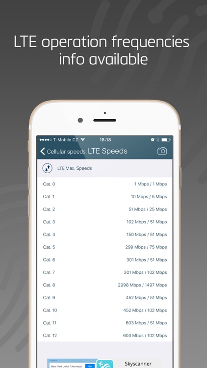 LTE Cell Info: Network Status for 4G, 3G & GPRS