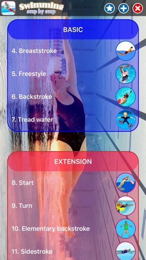 Swimming Step by Step(圖1)-速報App