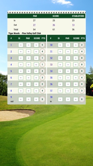 Golf Score(圖2)-速報App