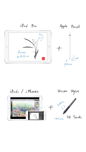 Yam Pad Mini - Drawing Tablet(圖3)-速報App