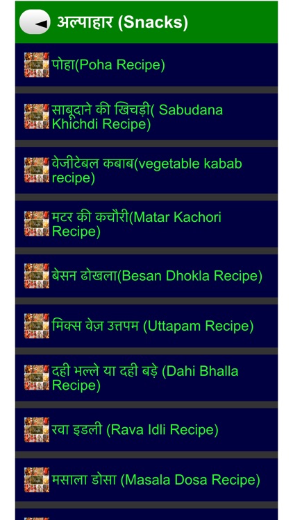 Latest indian recipes