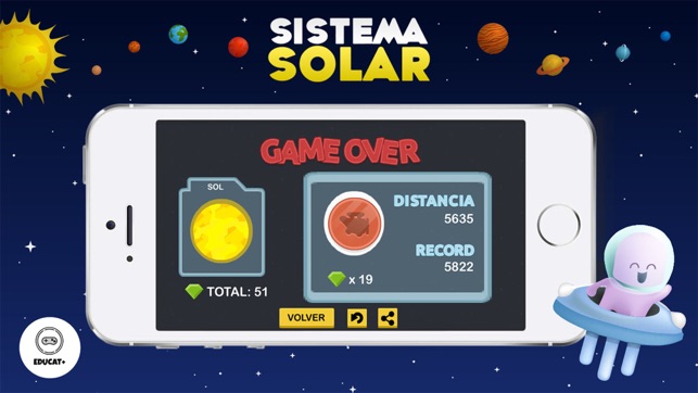 Aprende Sistema Solar - Nombre, Planeta, Educación(圖4)-速報App