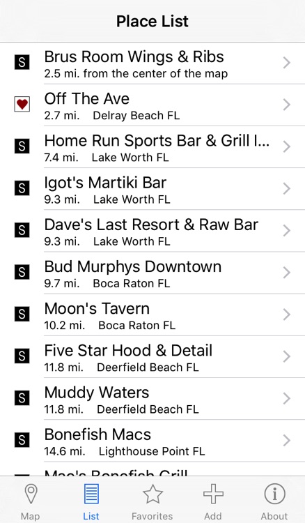 Sports Bars for Steelers Fans