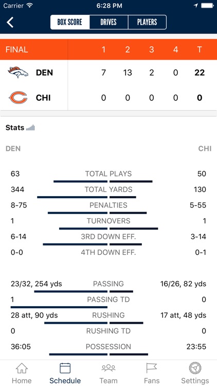 Denver Broncos 365