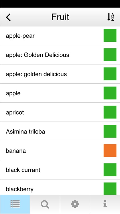 Food-Intolerances screenshot-3