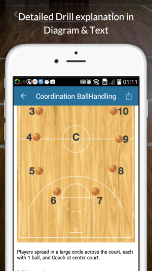 Basketball Dribbling Drills(圖2)-速報App