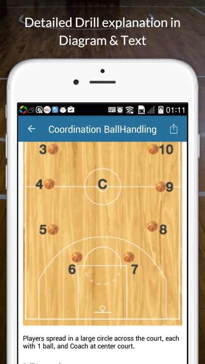 Basketball Dribbling Drills