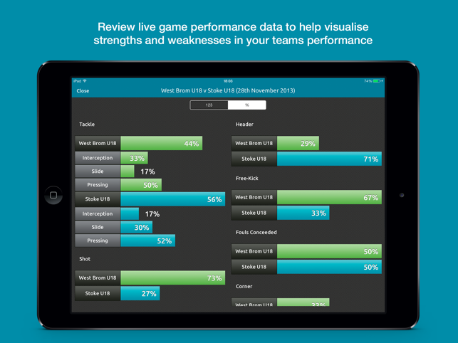 Performa Sports(圖4)-速報App