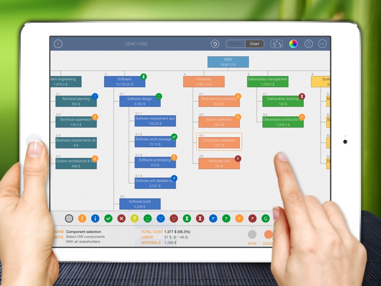 WBS - Project Work Management