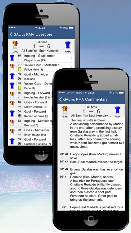 European Football History 2015-2016